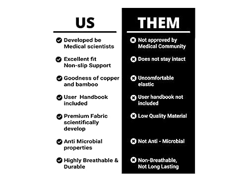 Ion Clad Scientist Developed Copper & Bamboo Neo-Skin Anti-Microbial Compression Socks for Arthritis, Fasciitis, Ankle Sprain & Pain Relief Injury Support Open Toe Foot Sleeves for Intense Sports