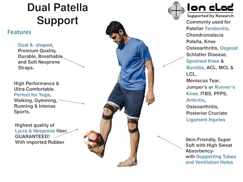 Ion Clad O Ring Dual Patellar Tendon Knee Support Strap for Men and Women | Helpful to Treat Tendonitis, Arthritis, Injury Recovery, Joints and Muscles | Knee Straps for Gym, Fitness, Basketball, Running, Sports