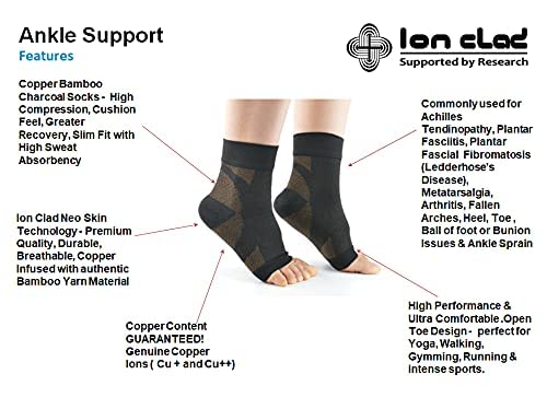 Ion Clad Scientist Developed Copper & Bamboo Neo-Skin Anti-Microbial Compression Socks for Arthritis, Fasciitis, Ankle Sprain & Pain Relief Injury Support Open Toe Foot Sleeves for Intense Sports