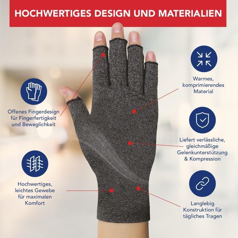 Ion Clad Doctor Developed Compression Gloves for Women and Men, Open-Finger Arthritis Gloves for Carpal Tunnel, Typing & Hand Pain Relief, With Doctor Handbook