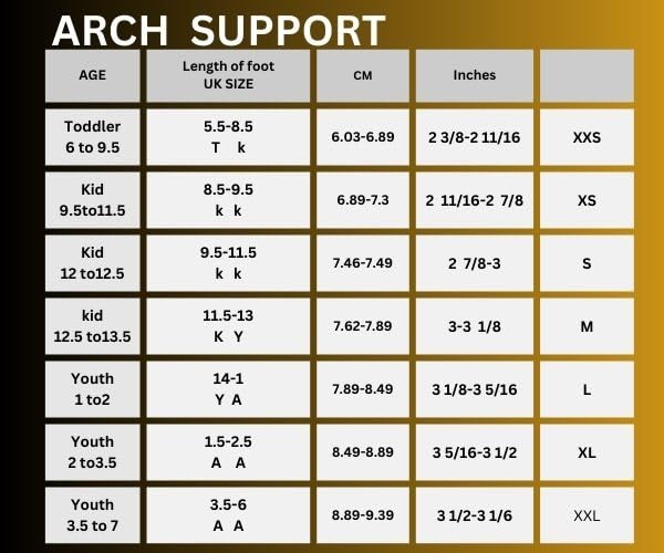 ION CLAD Scientist Developed Padded Copper Arch Support Additional targeted padding - Kids & Adults - Pain Relief from Plantar Fasciitis, Tarsal Tunnel, Heel Spurs, Fallen Arches,High Arch & Flat Feet (Pair)(Men & Women)