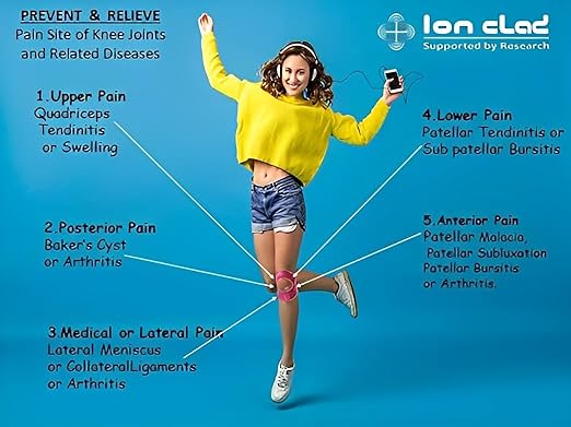 Ion Clad Scientist Developed Dual Patella X-Shaped Adjustable Knee Compression Strap for Kids, Men & Women for Pain Relief, Arthritis, Tendonitis, Bursitis Stabilizer Brace