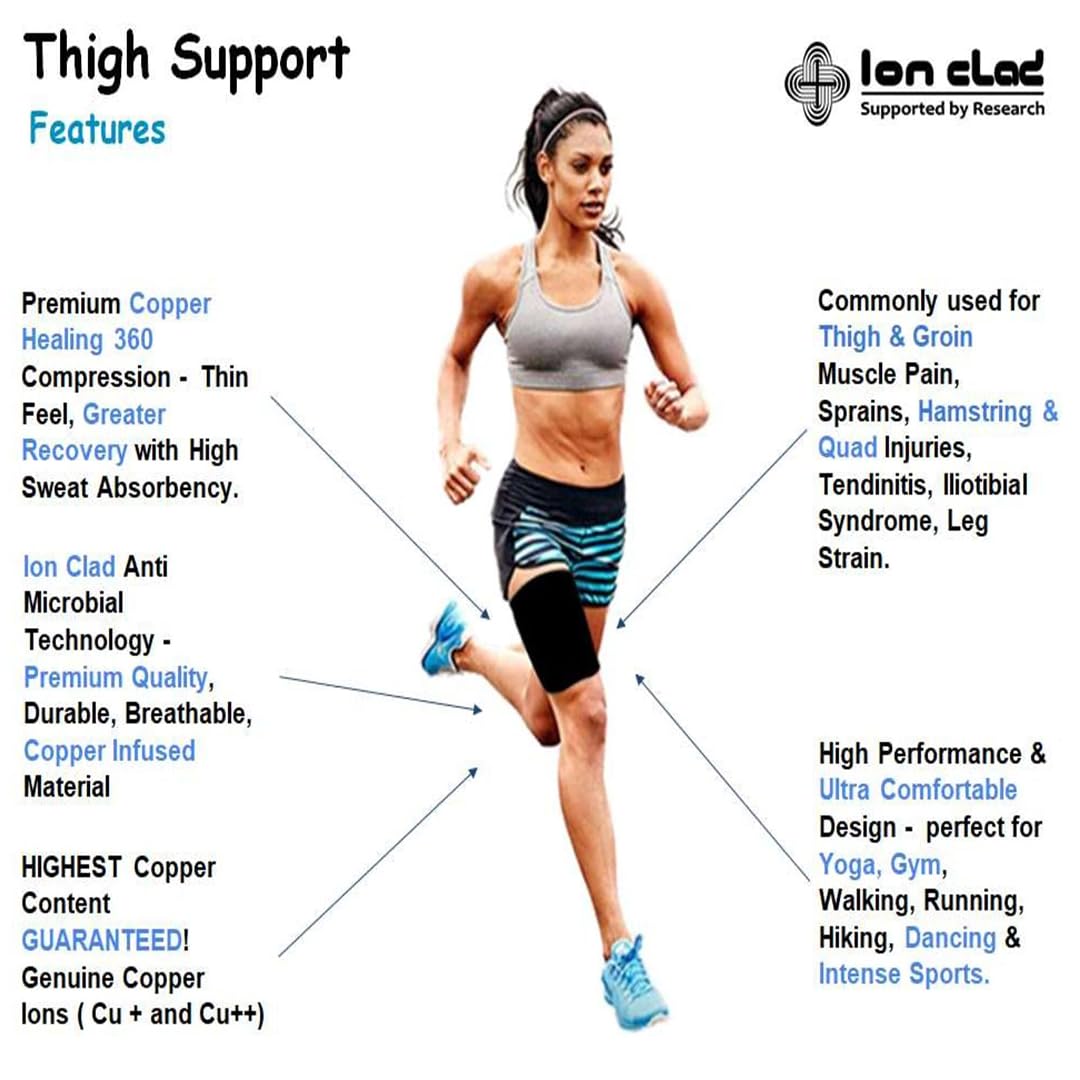 Ion Clad Copper Compression Adjustable Thigh Sleeve-Hamstring Quad Wrap Support for Pulled Groin Muscle, Sprains, Tendinitis, IT band. Workouts, Pain Relief & Sports Recovery Brace - Men, Women