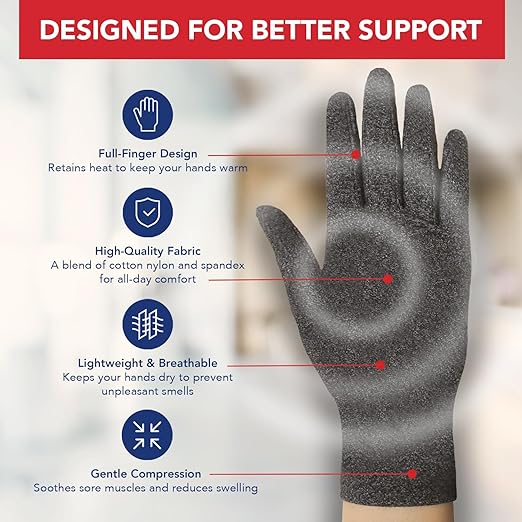 Dr. Arthritis Doctor Developed Arthritis Gloves - Full Finger Compression Gloves for Raynauds & Hand Pain - Arthritis for Women & Men, Carpal Tunnel Gloves (Full-Fingered)