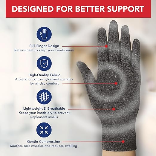 Dr. Arthritis Doctor Developed Arthritis Gloves