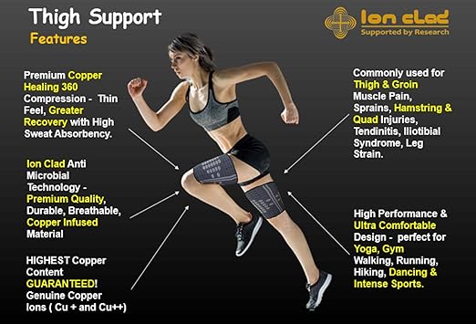 Ion Clad Thigh Compression Sleeve for Women and Men, Breathable Leg Wraps Medical Hamstring Compression Sleeve, Groin Brace, Hamstring Brace Support with Handbook (1 Pair)