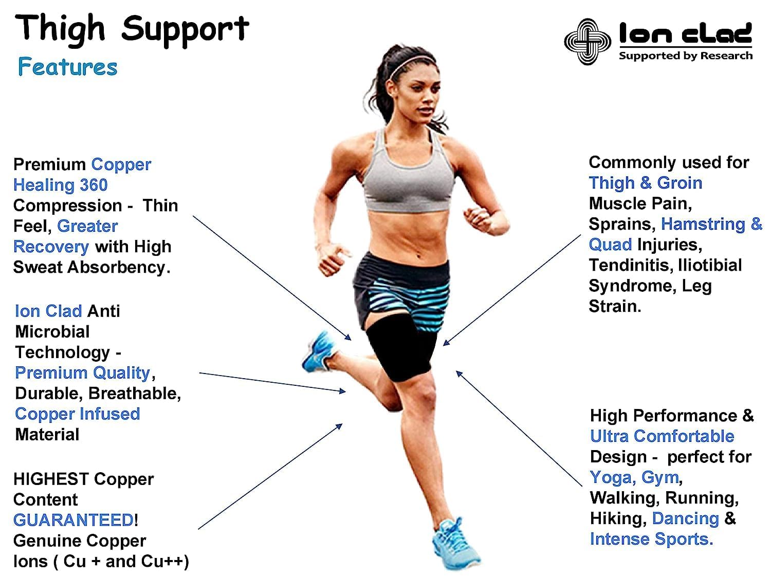 Ion Clad Copper Compression Adjustable Thigh Sleeve - Hamstring Quad Wrap.Support for Pulled Groin Muscle, Sprains, Tendinitis, IT band. Workouts, Pain Relief & Recovery Brace - Unisex(Pair) (S)