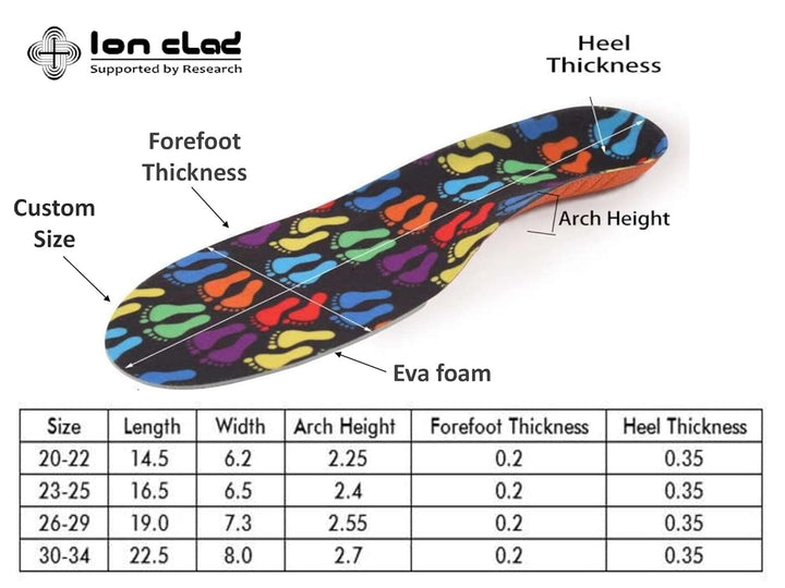 Ion Clad Scientist Developed Orthotics Insoles for Children with Camouflage EVA Foam & Heel Cradle-Pain Management from Plantar Fasciitis,Pediatric Flat Foot & Other Foot Conditions (Pair) (Size 20-34) (S)