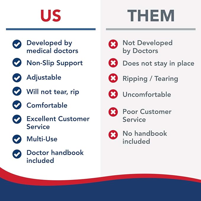 Dr. Arthritis Doctor Developed Shoulder Brace for Pain Relief & Recovery - Left/Right Shoulder Brace - Durable Shoulder Brace for Women & Men - Shoulder Brace for Torn Rotator Cuff (Black)