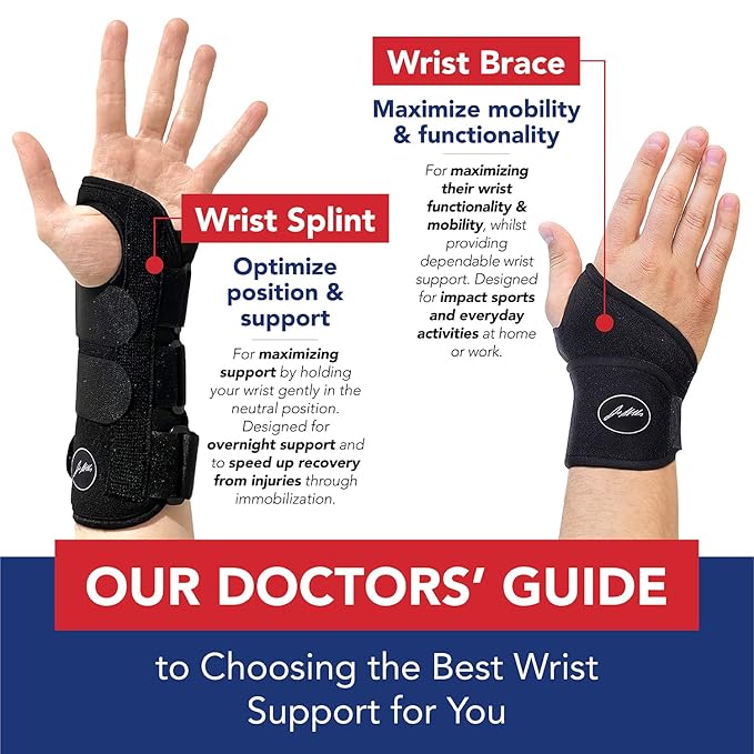 Doctor Developed Wrist supports/Wrist brace - Relief for carpal tunnel, wrist injuries, wrist support for arthritis, hand support, hand & wrist braces, wrist strap