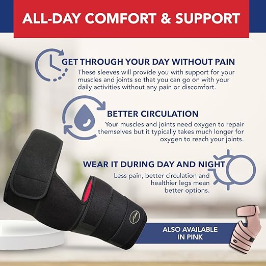 Dr. Arthritis Doctor Developed Hip Brace for Sciatica Pain Relief,Compression Support Wrap for Sciatic Nerve, Pulled Thigh, Hip Fleхоr Strain, Groin Injury, Hamstring Pull,Sacroiliac Joint Support Stabilizer for Men, Women (Black)