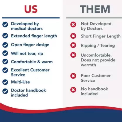 Dr. Arthritis Doctor Developed full skin color Arthritis Gloves + Handbook - Hand Support