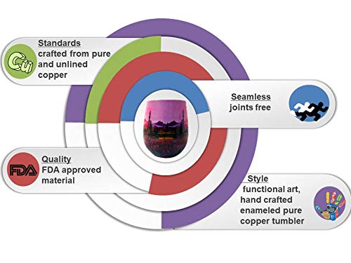 Ion Clad Scientist Developed Anti-Microbial Copper Tumbler, Handcrafted and Enamel Designed, Stemless, Plastic Free, Seamless and Joint Free(500ml) Valley of Flowers,Himalaya Limited Edition